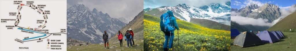 Himalaya trekking tour, foothills of Himalaya combined horizontal frame 6